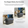 Load image into Gallery viewer, Smart Wi-Fi Pet Water Dispenser for Cats & Dogs - KIRA Pet World
