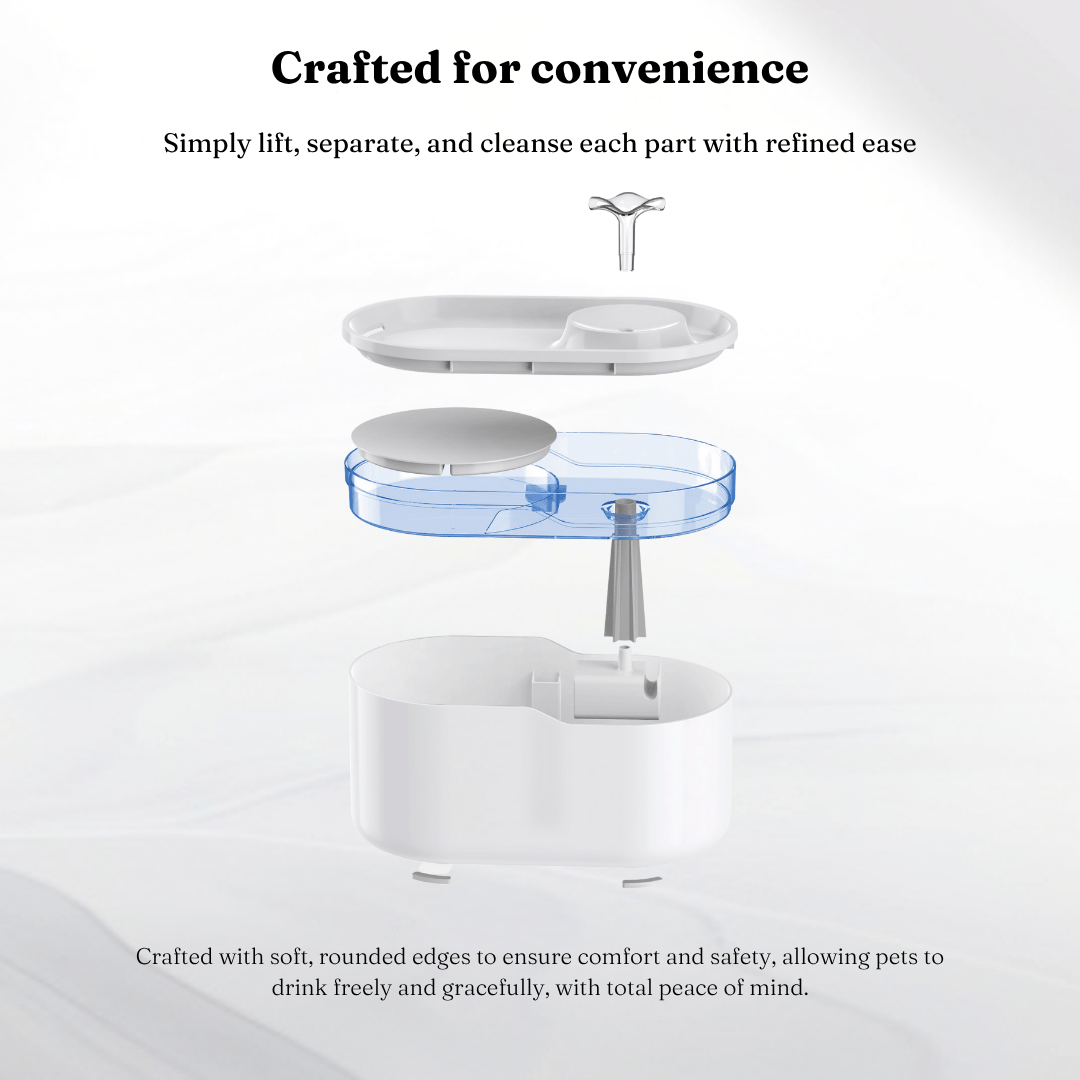 Smart Wi-Fi Pet Water Dispenser for Cats & Dogs - KIRA Pet World